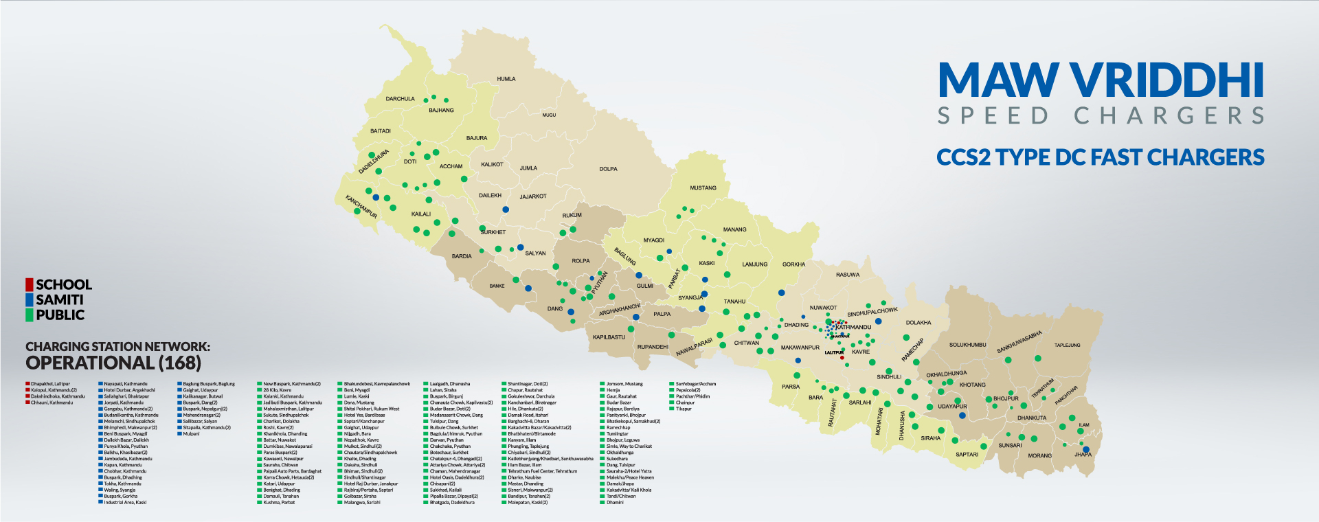 MAW VRIDDHI Charging network