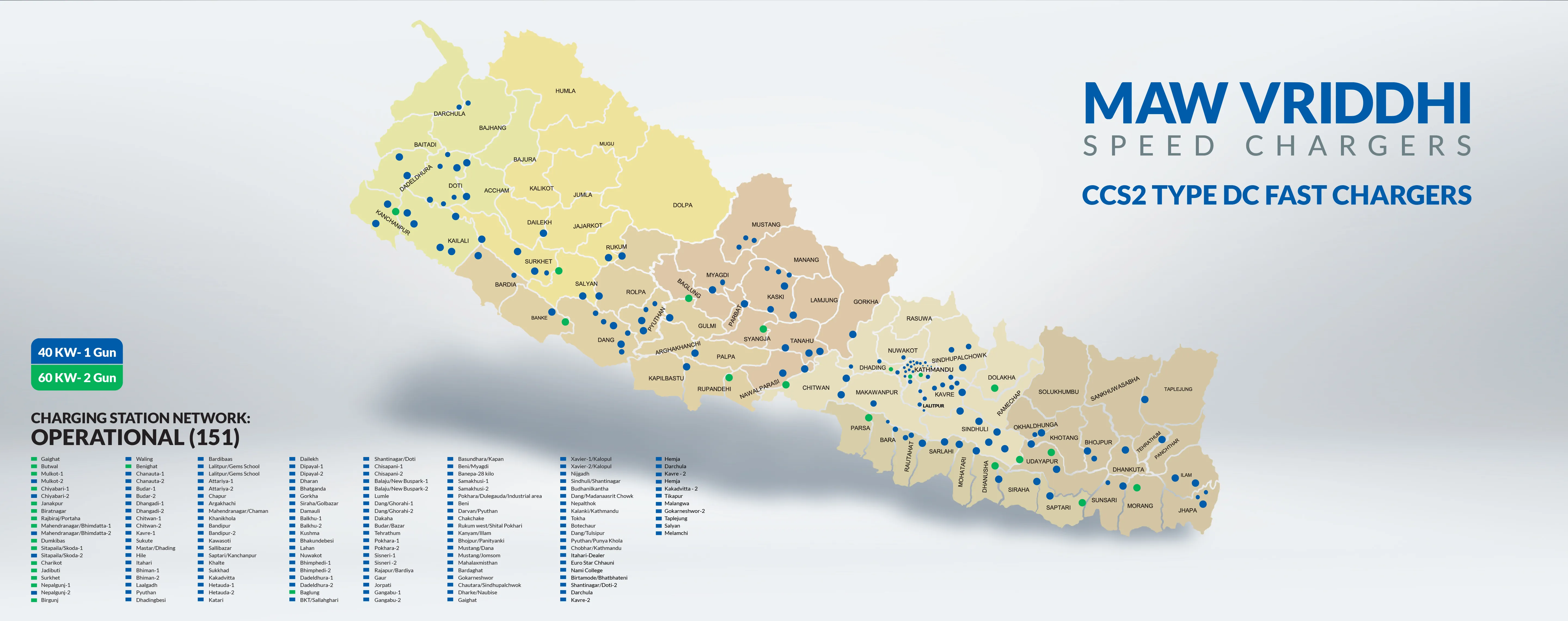 MAW VRIDDHI Charging network