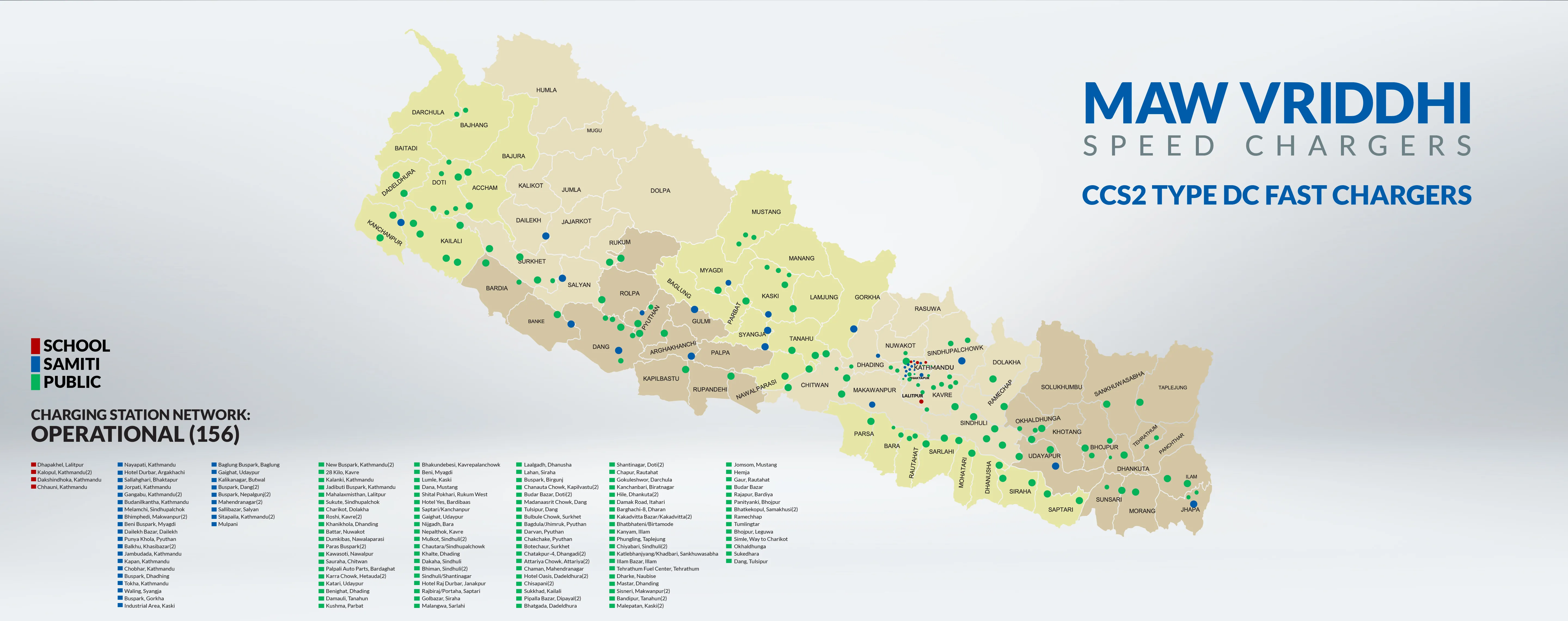 MAW VRIDDHI Charging network